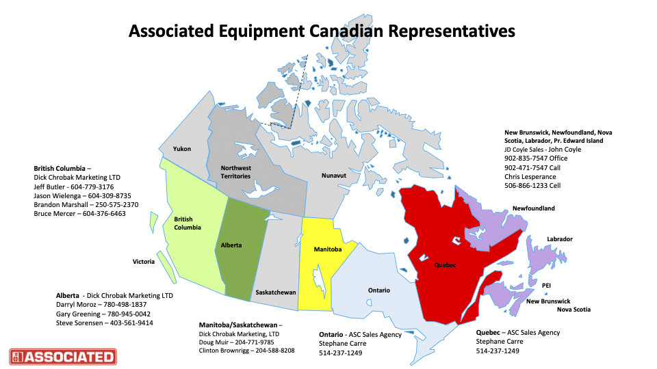 Associated Canadian Representatives