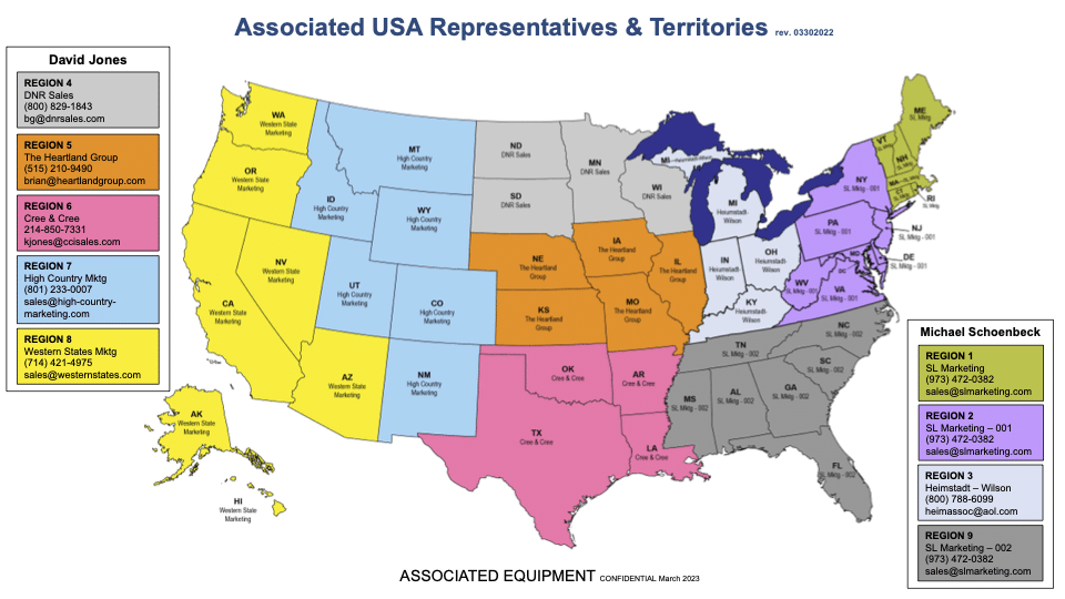 Associated USA Representatives